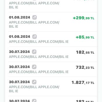 Kuveyt Türk Kredi Kartı İşlemlerinde Yanlış Borçlandırma Ve İtiraz Süreci Sorunu