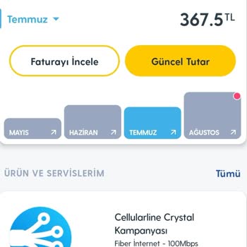 Turkcell Superonline - İznet, Engelli İndirimi Mağduriyeti