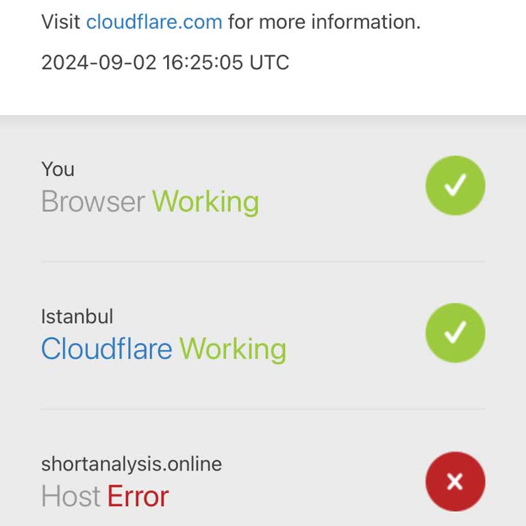 RadissonBet Sitenize Giriş Sorunu Ve Sürekli Hata Mesajları