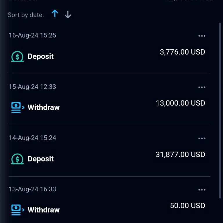 Investing Ideas Sigorta Ücreti Yatırım Hesabındaki Mağduriyet