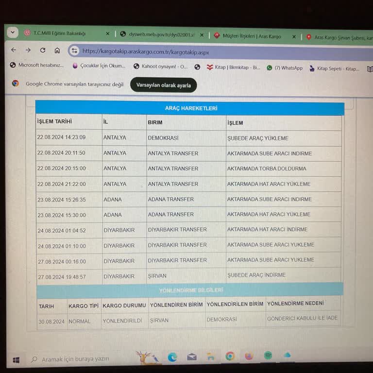 Kargom Gelmiyor Aras Kargo İle İletişim Kuramıyorum