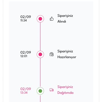 Osevio Çiçek Teslimat Süresi