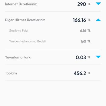 Turkcell Superonline Haksız Kazanç