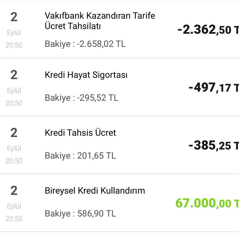 VakıfBank Kazandıran Tarife Adı Altında Alınan Ücretin Para İadesi