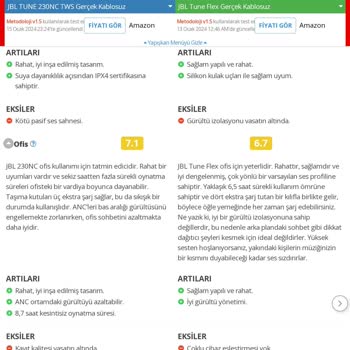 Aztek Teknoloji JBL 230nc Modeli Muadil Ürün Problemi