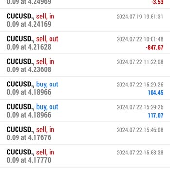 Sardis Global Mağdur Etti Pişmanlıktır