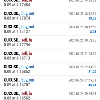 Sardis Global Mağdur Etti Pişmanlıktır