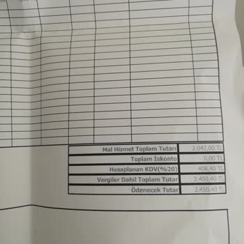 Karaca Züccaciye Karaca Mastermaid Doğrayıcı