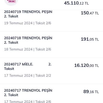 Miele Geri Gönderdiğim Ürünün Para İadesi Yapılmadı