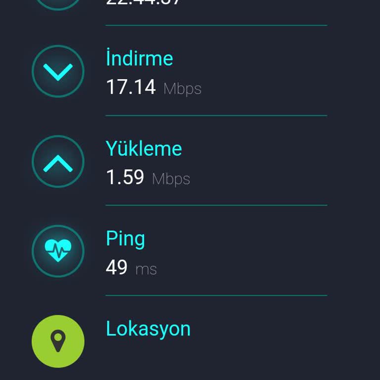 Kablo Net İnternet Hızı Çok Düşük