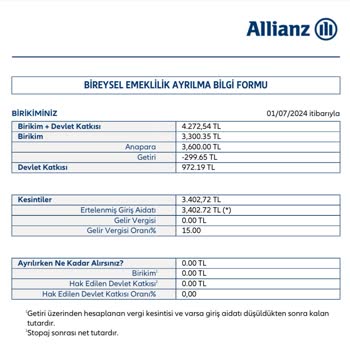 Allianz Hayat ve Emeklilik Allianz BES Ayrılma Sürecinde Büyük Bir Kesinti