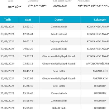 PTT Kargo Epttavm Üyeliksiz Alışveriş Ve Hasarlı Ürün İade Sorunu