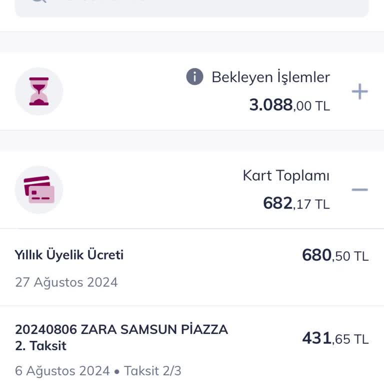 QNB Finansbank Kredi Kartı Yıllık Üyelik Ücreti Hakkında