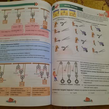 Günay Yayınları Kitap Baskı Hatası