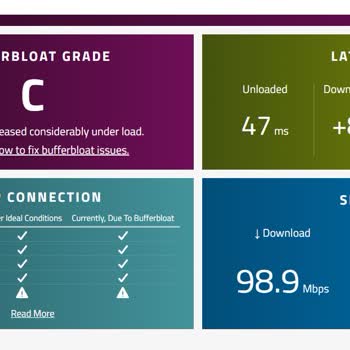 TÜRKSAT Kablo Net Modem Sorunu: Bufferbloat Problemi