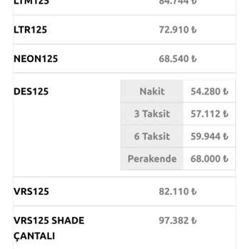 RKS Motor RKS Des125 Fiyat Farkı Mağduriyeti