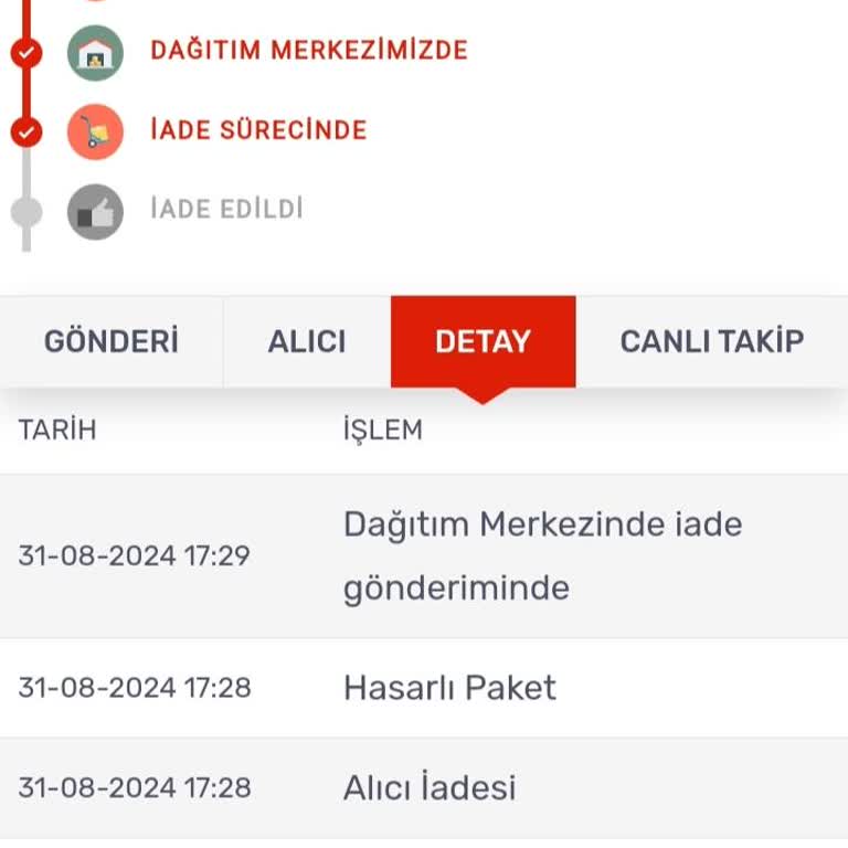 KARGOMsende Kargom Habersiz İade Yapılıyor