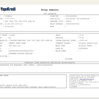 Hepenuygun Online Alışverişte Yaşanan Güven Sorunu