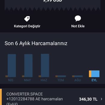 Converter Space Converter. Space Onaysız İşlemsiz Para Çekilmesi