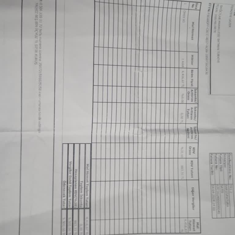 Omix Telefonun İade Edilmesini İstiyorum