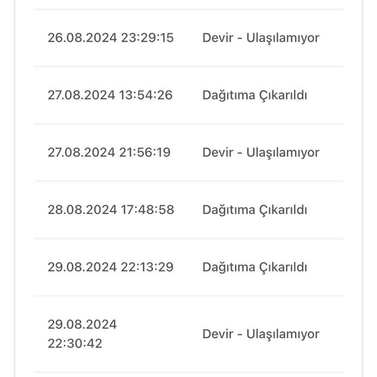 A101 Birgündekargo İle Gelmeyen Kargo