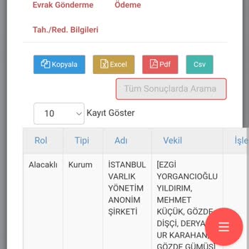 İstanbul Varlık Yönetim Tek İcraya Çift Dosya