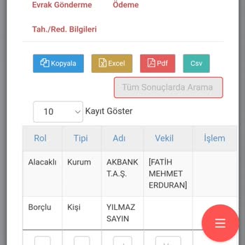 İstanbul Varlık Yönetim Tek İcraya Çift Dosya