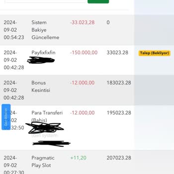Tipobet Bakiye Güncellemesi Adı Altında Bakiye Silinmesi