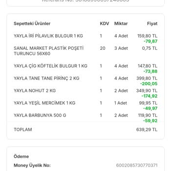 Migros Yayla Koçbaşı Nohut