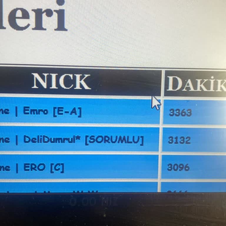 Oyunyoneticisi.com Oyun Süresi Top15tıme