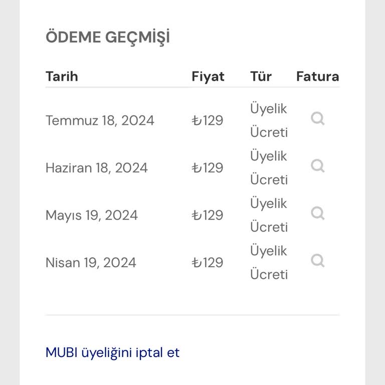 Mubi Türkiye Haksız İzinsiz Abonelik Ücreti Tahsili