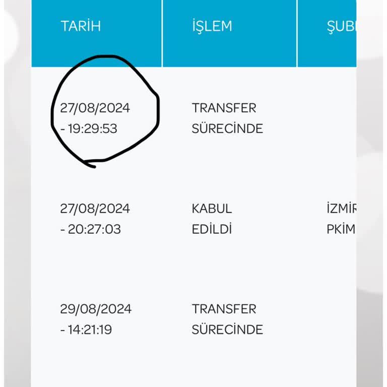 PTT Kargo Ürün Teslimatında Yaşanan Gecikme