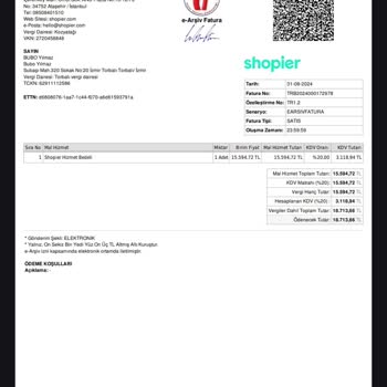 Shopier Hesap Askıya Alındı Ve İade Süreci Sorunu