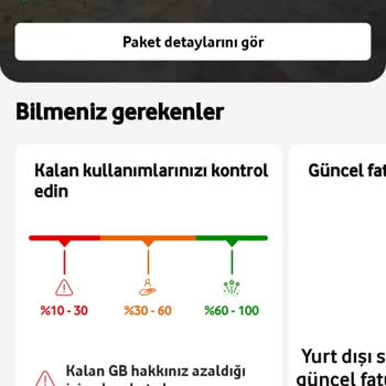 Yurt Dışı Hattımın Aktifleşmemesi ve Ek Ödeme Sorunu
