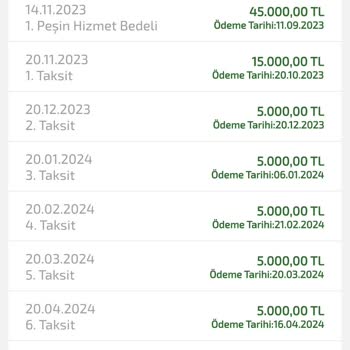 Katılımevim Sakarya Şubesi İlgisizliği Ve Yanlış İşlem Problemi