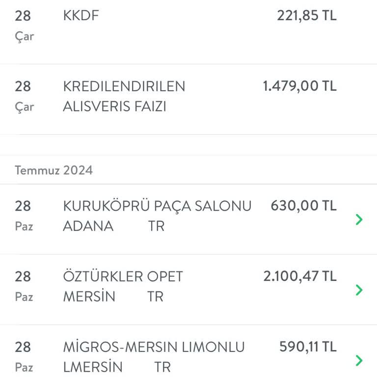 TEB Yıllık Kredi Kartı Kullanım Ücreti