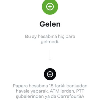 Enzabet Para Çekimim Hesabıma Yatmaması