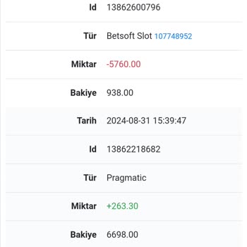 Onwin Bahis Sitesinde Beklenmedik Bakiye Silinmesi Ve İlgisizlik