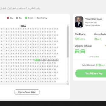 Biletix'ten Aldığım Biletlerde Fahiş Fiyat Sorunu