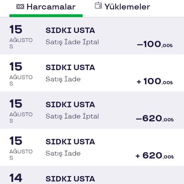 Olmayan Para İadesi - Trendyol GO