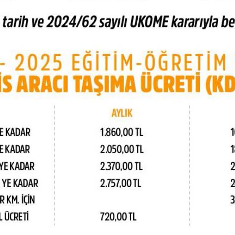 Köker Turizm Servis Hizmetinde Fahiş Fiyatlar!
