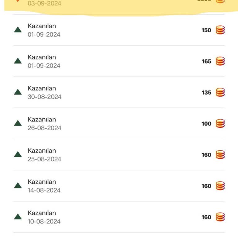 McDonald's Puan Kullanmama Rağmen Kullanılması