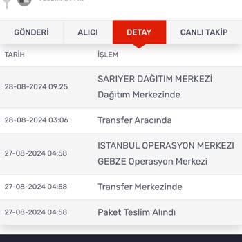 İdefix Teslim Edilmeyen Kargomun Ücret İadesini Talep Ediyorum!