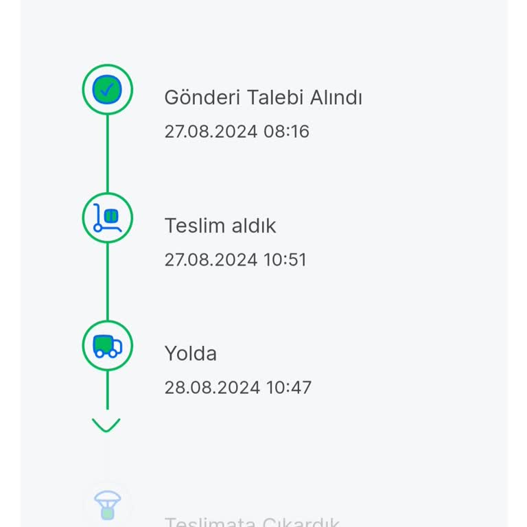 Paketim Yine Kayboldu Sendeo Didim Ve Merkezinden Yardım Alamıyoruz