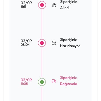 Osevio Çiçek Zamanında Teslim Değil