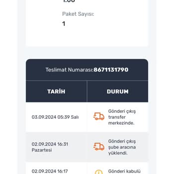 Aras Kargo Kargo Tarihindeki Tutarsızlık