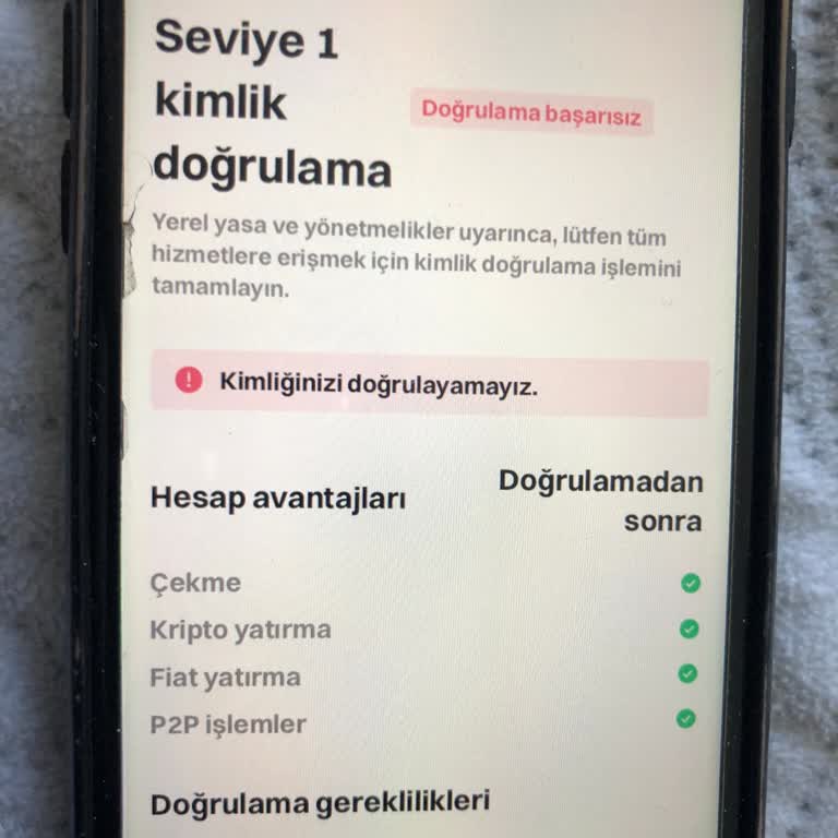 Bitget Kimlik Doğrulama Hatası