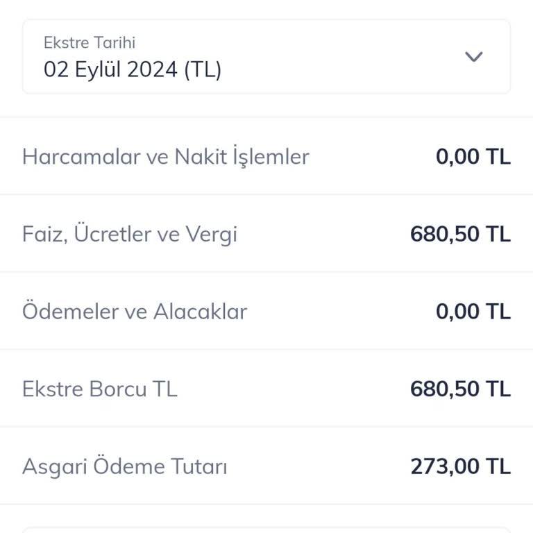 QNB Finansbank Yıllık Kart Aidatı