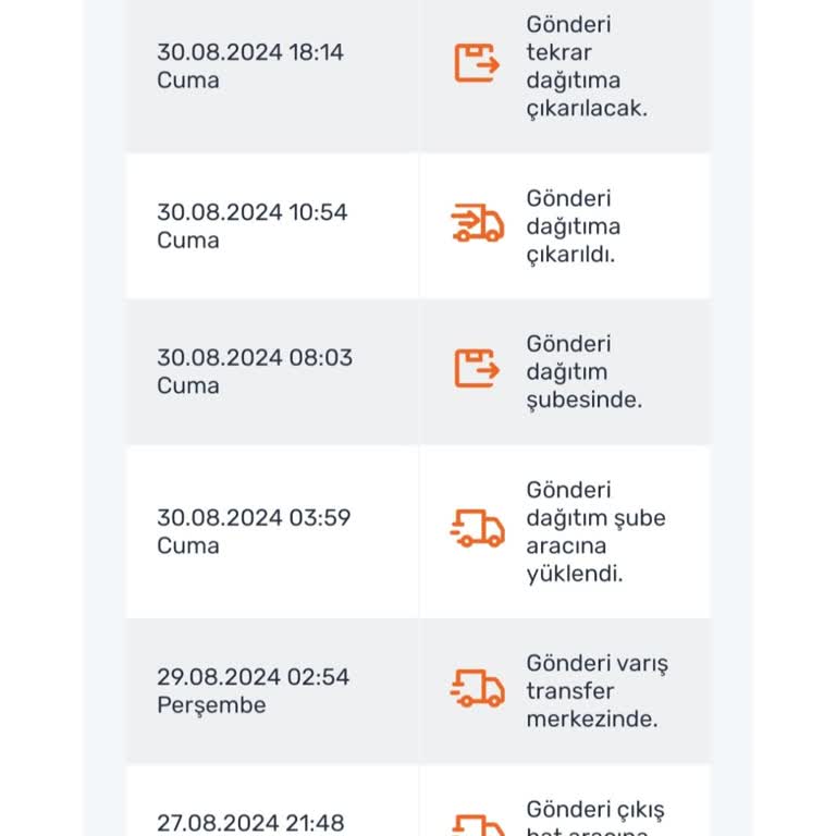 Batman Sürat Kargo Petrol Şubesi