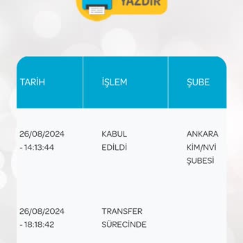 PTT Kargo'nun Kötü Bir Marka Olması